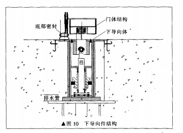 防辐射铅门.png