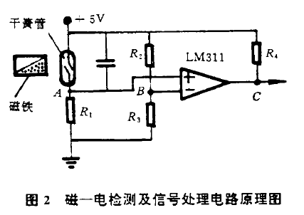 铅门.png