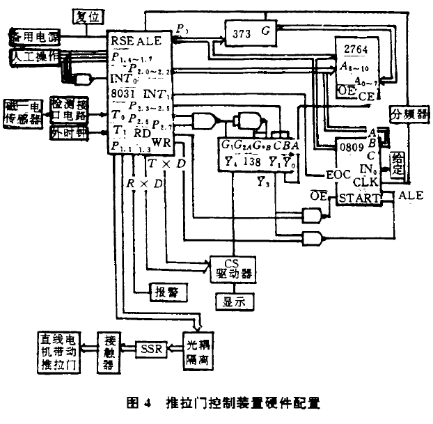 防辐射铅门.png