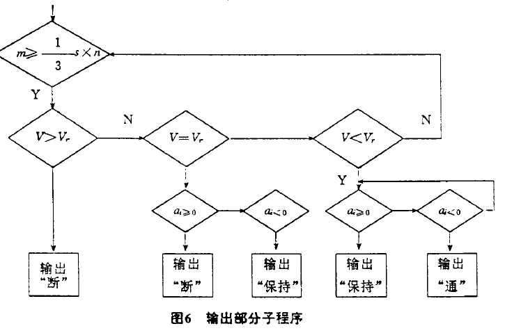 铅防护门.png