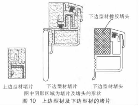 铅门生产厂家.png