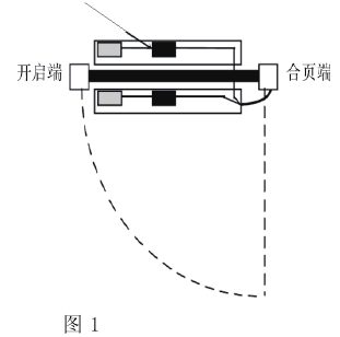 防辐射铅门.png