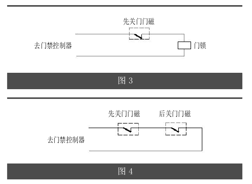 防辐射铅门.png