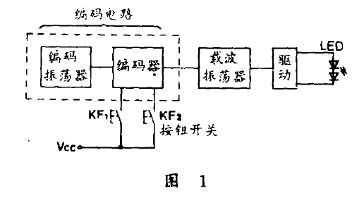 医用铅门.png