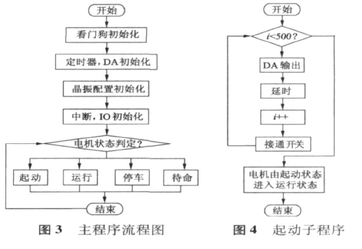 防辐射铅门厂家.png